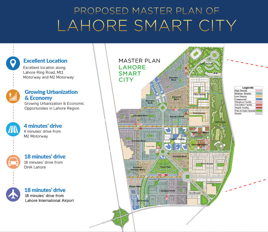 Lahore smart city smart connectivity Maps