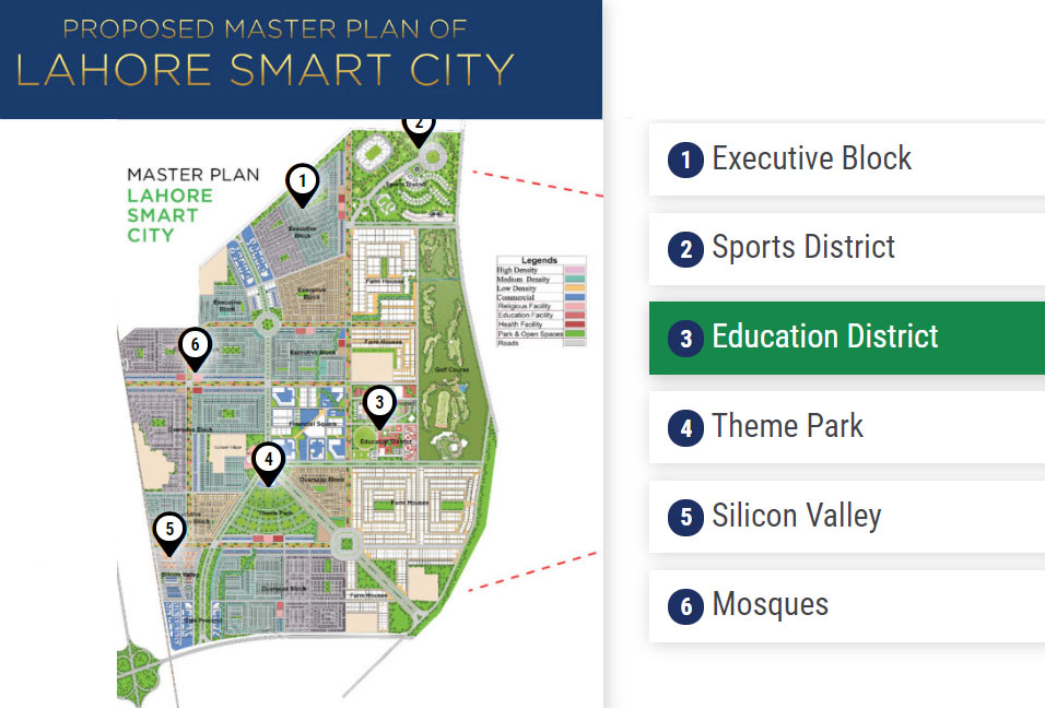 Lahore smart city smart connectivity Maps